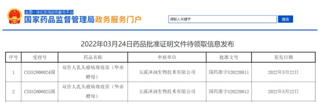 第二款国产宫颈癌疫苗获批，对沃森生物和千亿市场意味着什么