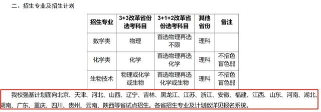 2022强基计划启动！新增三所试点高校