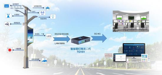 华为、中兴、联想、百度们，盯上了路边的灯杆
