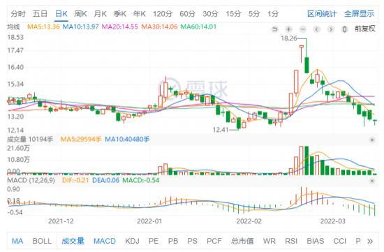 华为、中兴、联想、百度们，盯上了路边的灯杆