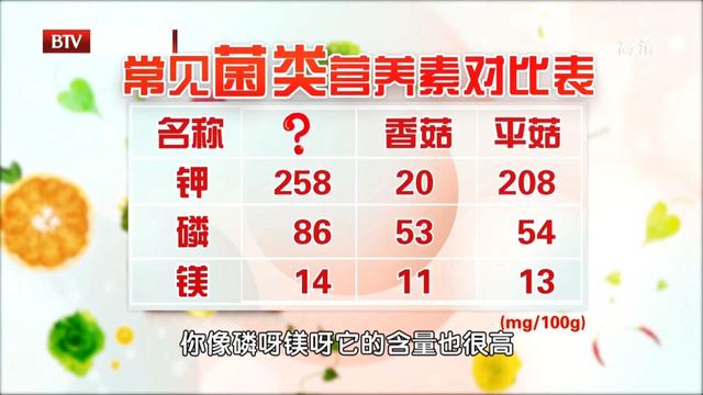 大脑最爱的不是核桃，是这菜！和黑木耳是绝配！“四物汤”安神、通便又补血，别吃错了
