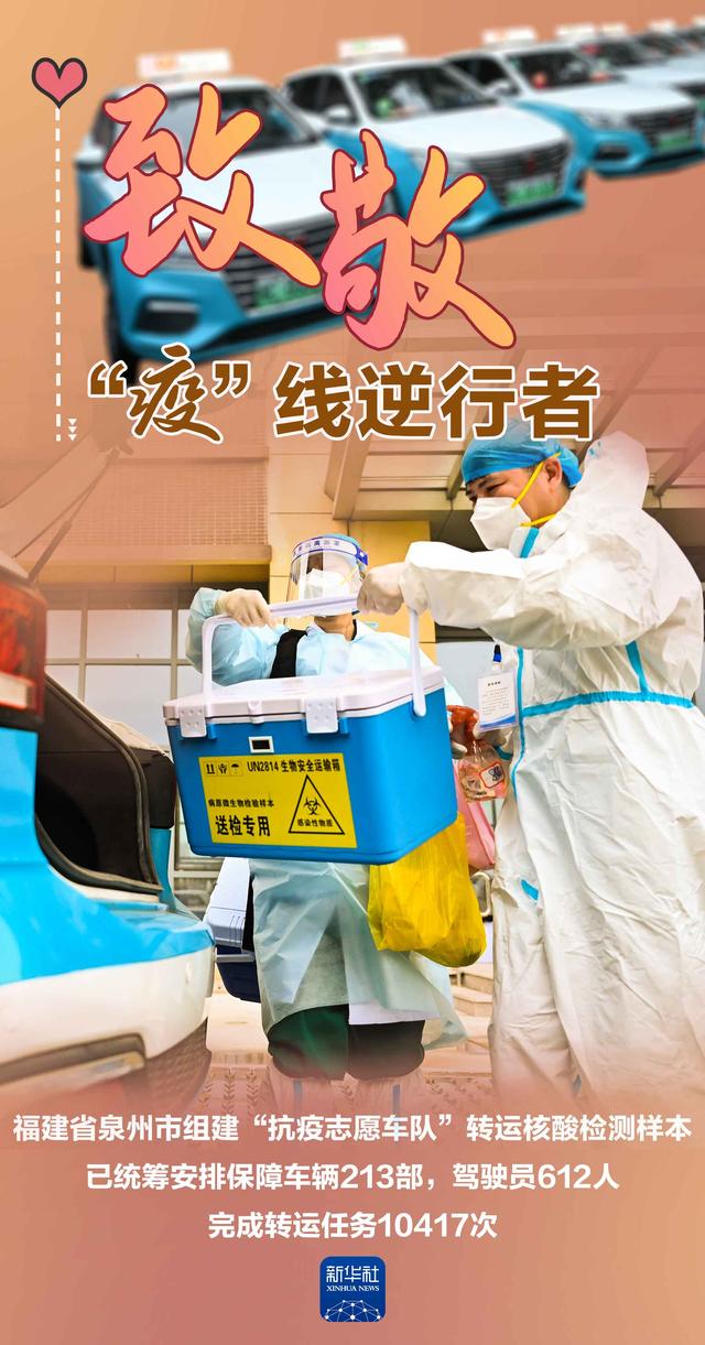 致敬“疫”线逆行者