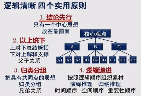 不在乎他人眼光，我把 30 岁的人生过成了一篇爽文