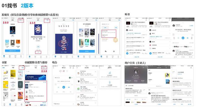从迭代看产品：万字分析微信读书2-3版本——内容是一个基础资源