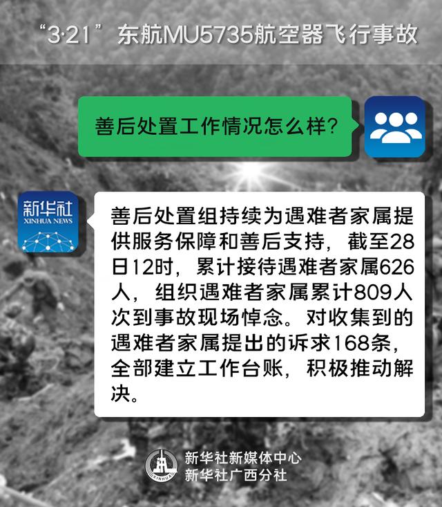 一组图带你了解“3·21”东航MU5735航空器飞行事故调查最新进展