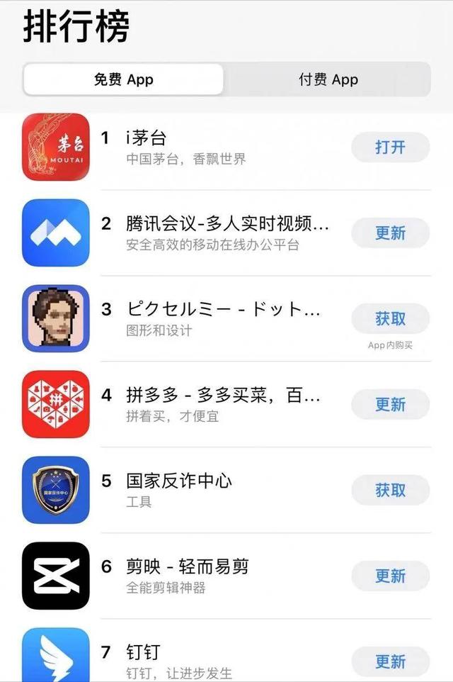热闻｜苹果免费榜第一！“i茅台”上线后下载火爆，飞天会降价吗
