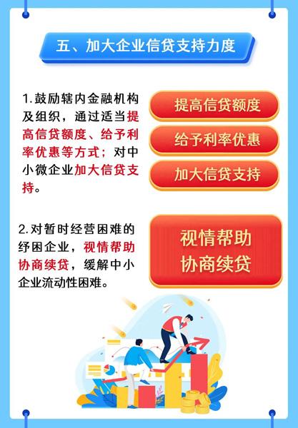 普陀制定十二条措施，全力抗击疫情助企纾困
