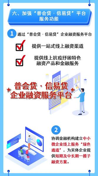 普陀制定十二条措施，全力抗击疫情助企纾困