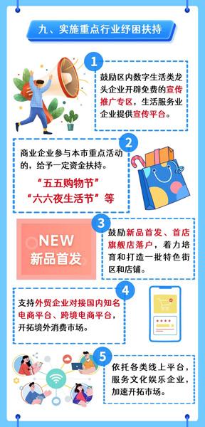 普陀制定十二条措施，全力抗击疫情助企纾困