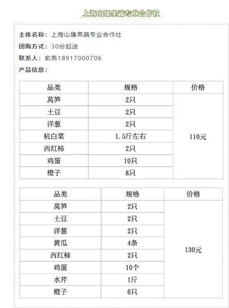 最新！浦东地产农产品团购直送又来了