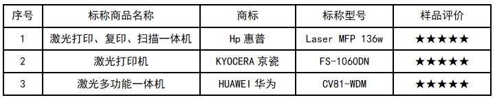 小宝评测｜居家办公or作业打印，你知道如何挑选家用打印机吗？