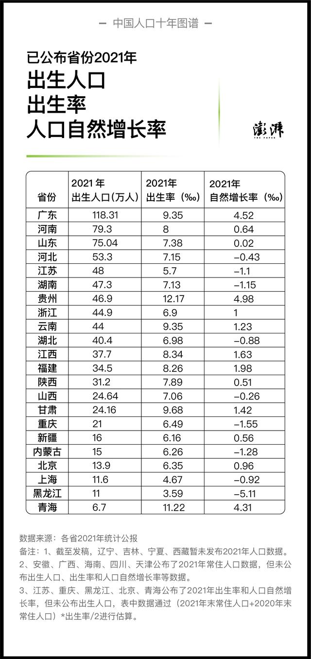 八加八除四等于多少