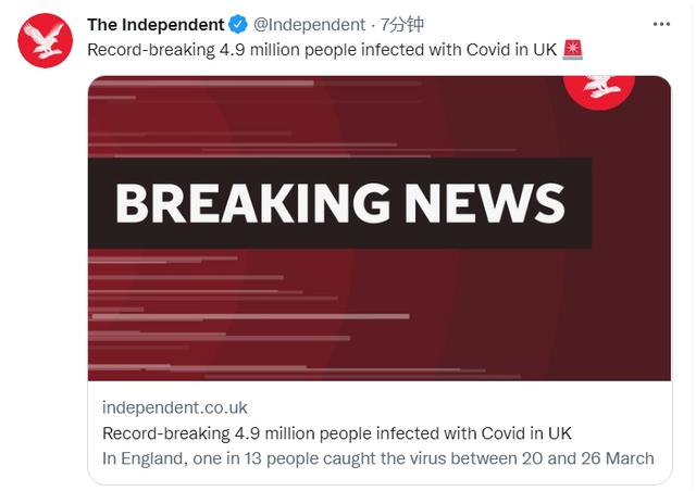 英媒：英国一周内新增490万！新冠感染病例数创历史新高