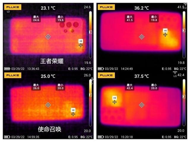三星Galaxy A53全面评测：打造3K价位最优选