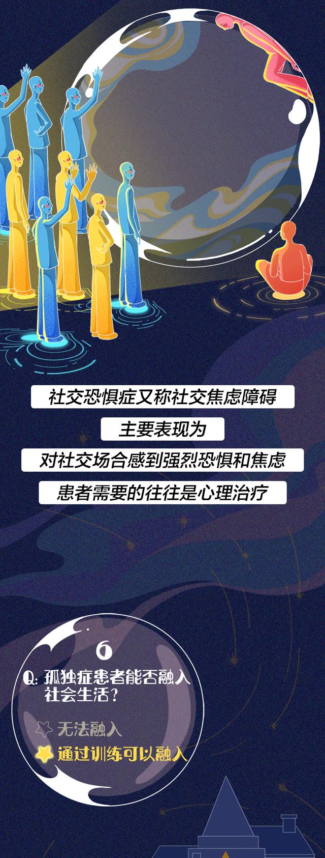 世界孤独症日 | 关爱孤独症患者，不止是今天