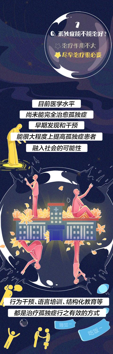 世界孤独症日 | 关爱孤独症患者，不止是今天
