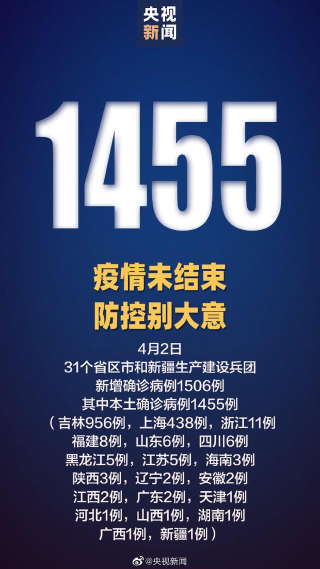 单日本土感染破万 3月来累计超12万