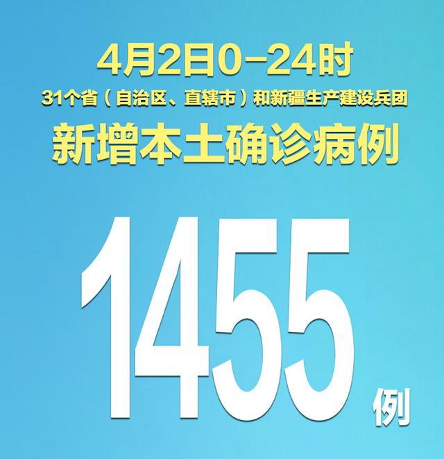 时隔2年本土新增感染者单日再破万