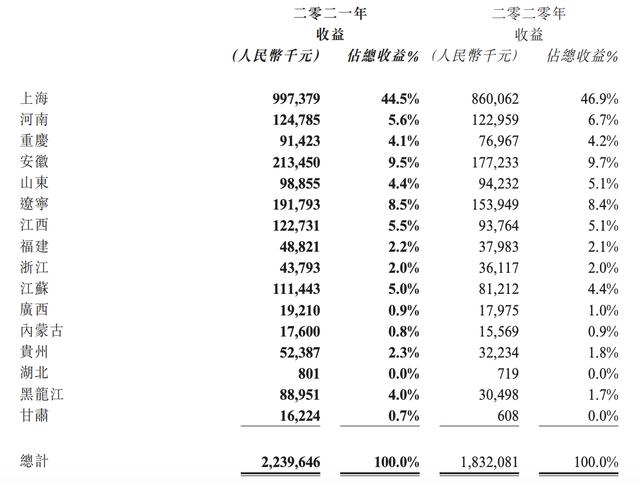 揭秘比房地产更赚的“坟地产”