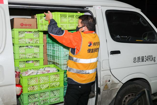 食品配送公司运作流程,食品配送公司盈利模式