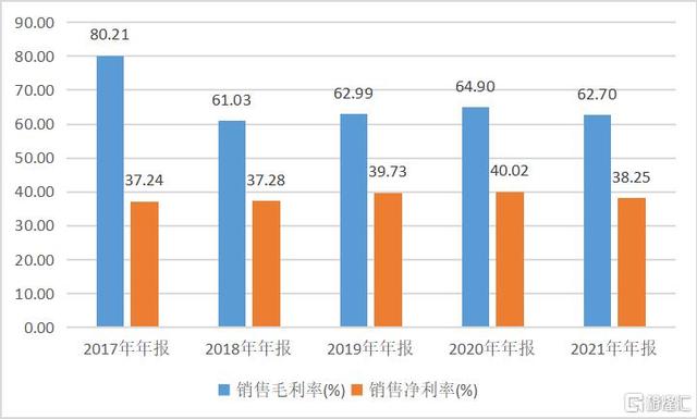 墓地经济，正成为一门死不起的生意
