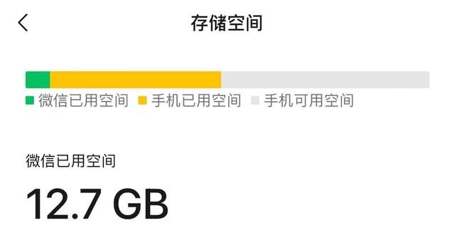 64GB储存一样用 三招教你节省手机储存空间-第4张图片-9158手机教程网