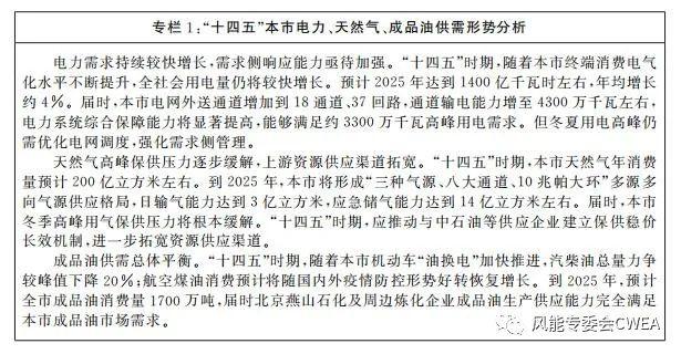 北京市“十四五”能源规划出台，能源发展迈向绿色低碳转型新征程