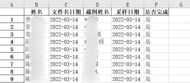 核酸报告核查太繁琐？这位复旦人写了130行代码搞定