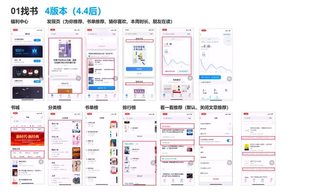 从迭代看产品：万字分析微信读书4-5版本——商业化，路漫漫