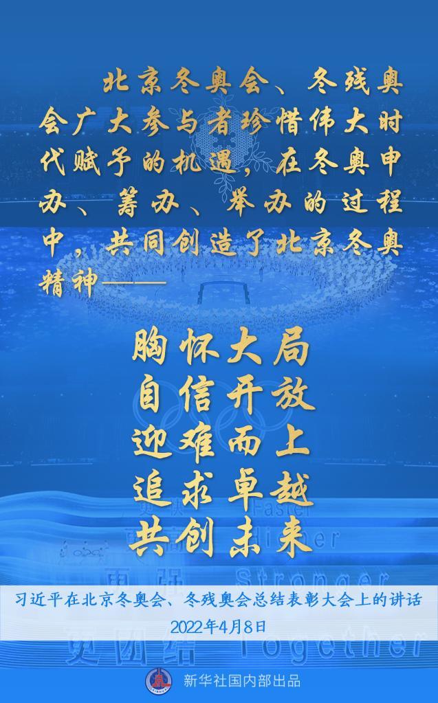 习近平总书记讲话金句来了！“再一次共创了一场载入史册的奥运盛会，再一次共享奥林匹克的荣光。”