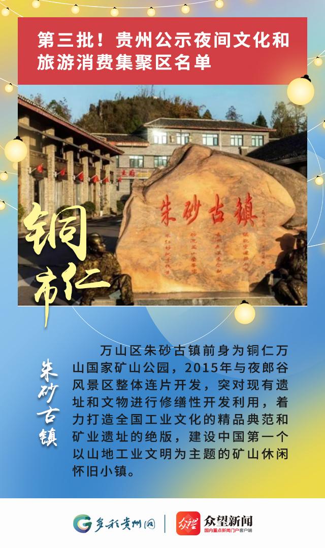 第三批！贵州公示夜间文化和旅游消费集聚区名单