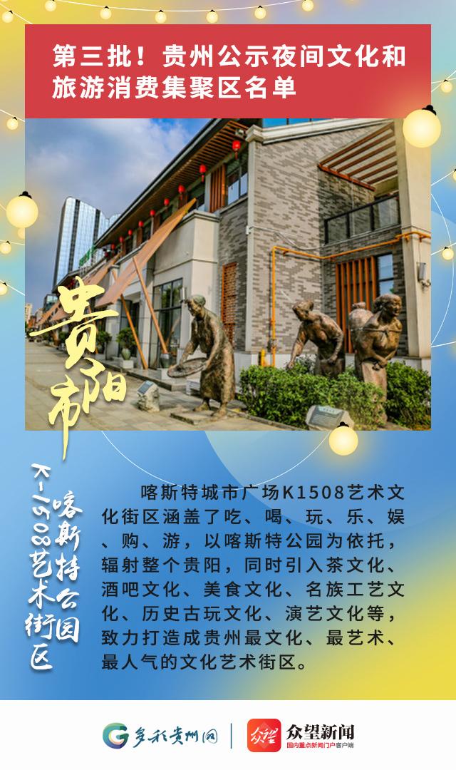 第三批！贵州公示夜间文化和旅游消费集聚区名单