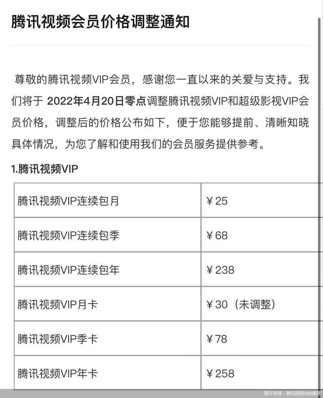 腾讯视频会员涨价