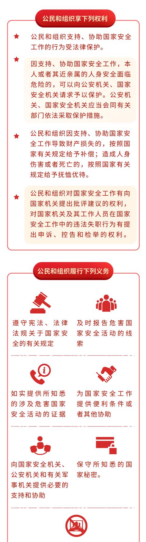 发现国家安全情况打什么电话