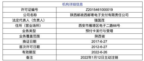 央行正式注销3张支付牌照