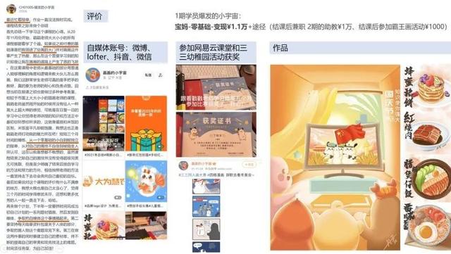 0基础速成班接连塌房,插画师培训依旧火爆??