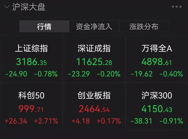 招商证券今天大跌「招商银行怎么跌了」