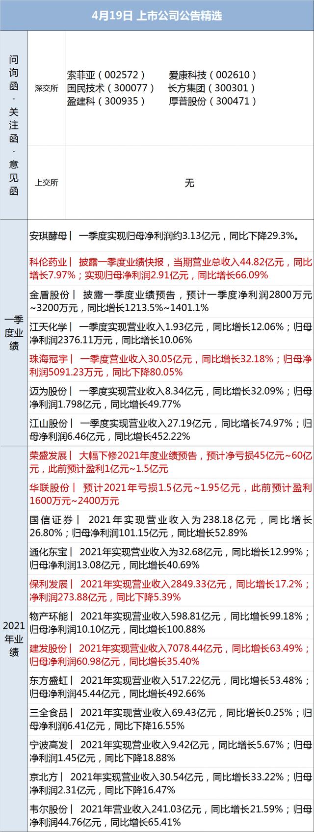 早财经丨杭州新增6例无症状；央行已上缴利润6000亿≈降准0.25个百分点；余承东：缺芯致华为很难实现30万辆汽车销量