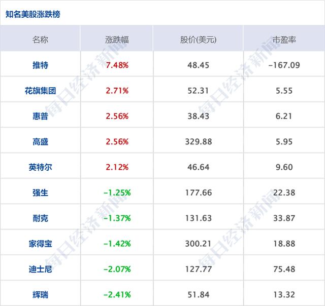 早财经丨杭州新增6例无症状；央行已上缴利润6000亿≈降准0.25个百分点；余承东：缺芯致华为很难实现30万辆汽车销量
