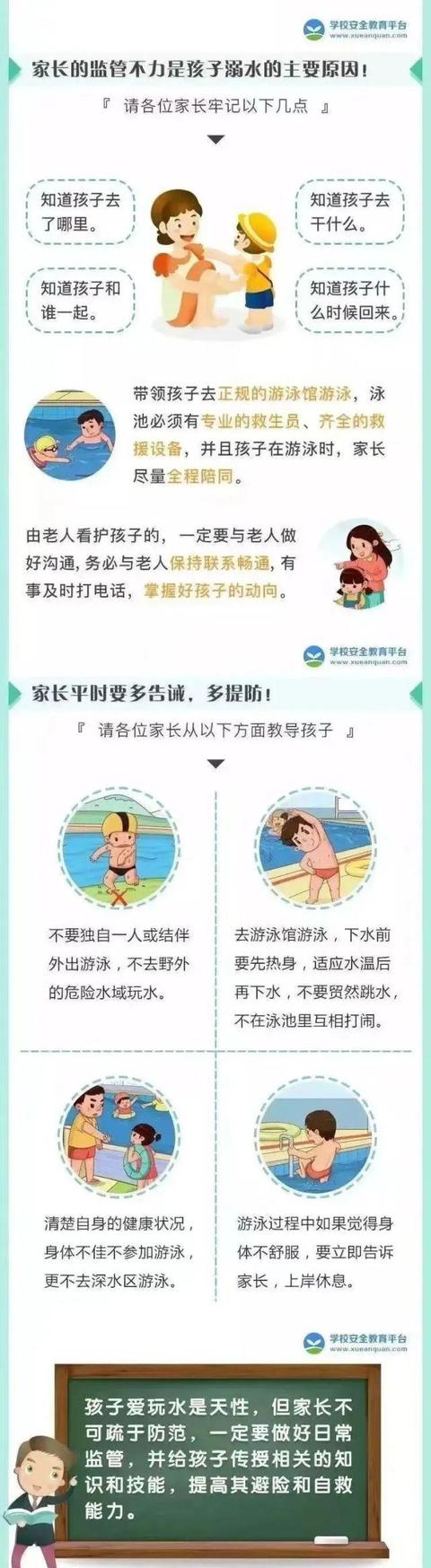 防溺水安全教育内容