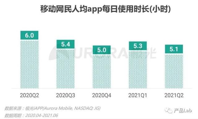 直播运营的岗位赚钱么（直播运营和主播哪个赚钱）