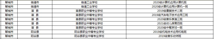 省级优秀名单公示！聊城一大批学生和班级上榜