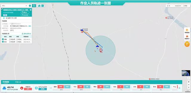 国网湖北电力作业人员轨迹App正式上线