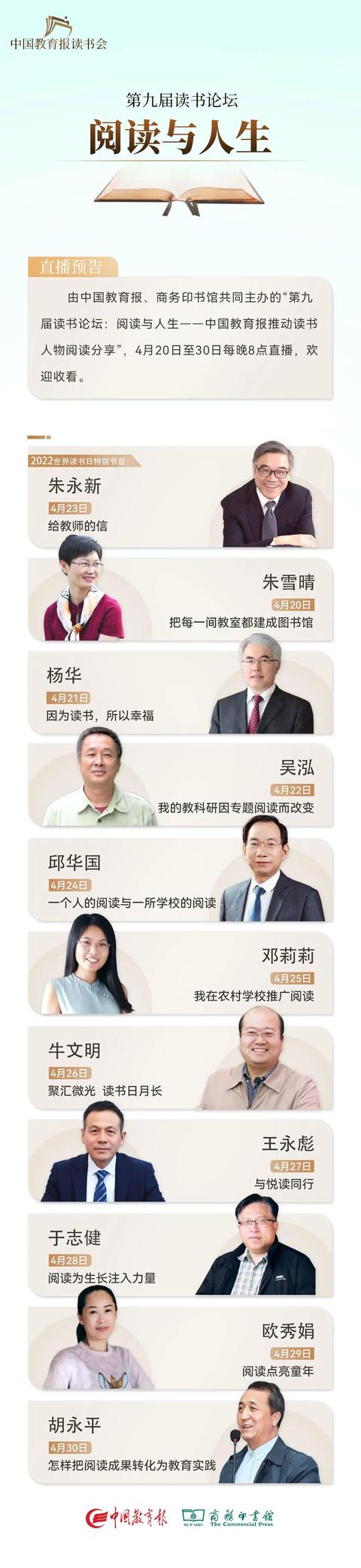 要让学生读书，教师首先应是读书人！校长邱华国与你聊如何摆脱“孤读”