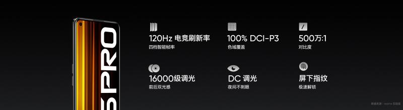 定位“千元闪充旗舰”，realme 真我 Q5 系列正式发布
