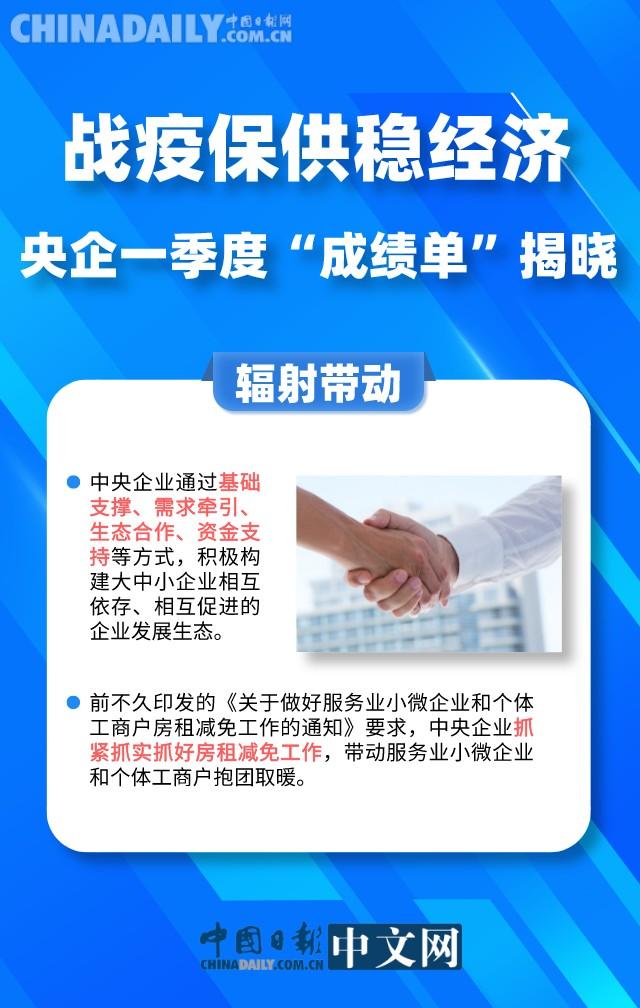战疫保供稳经济：央企一季度“成绩单”揭晓