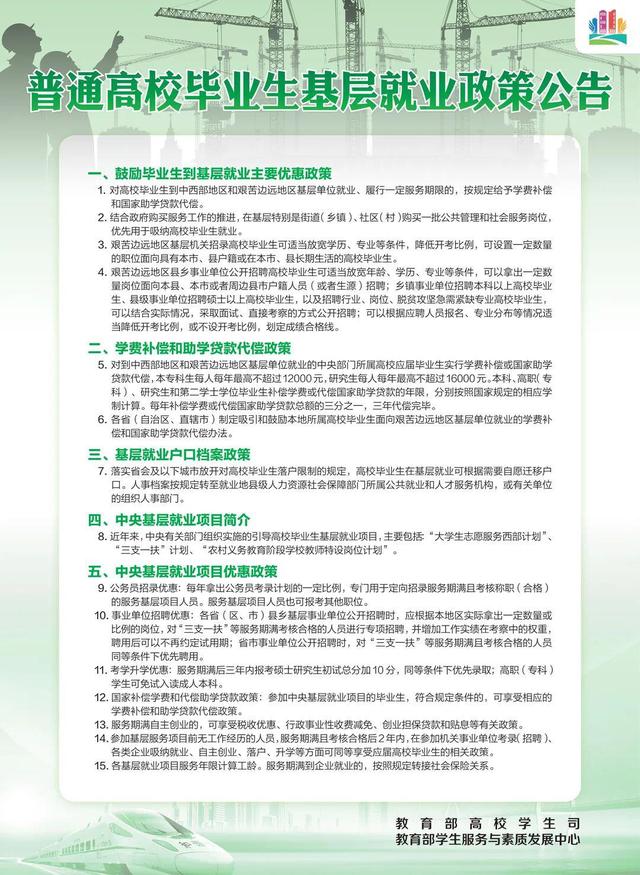 考研初试加10分，享应届生政策！高校毕业生基层就业政策发布