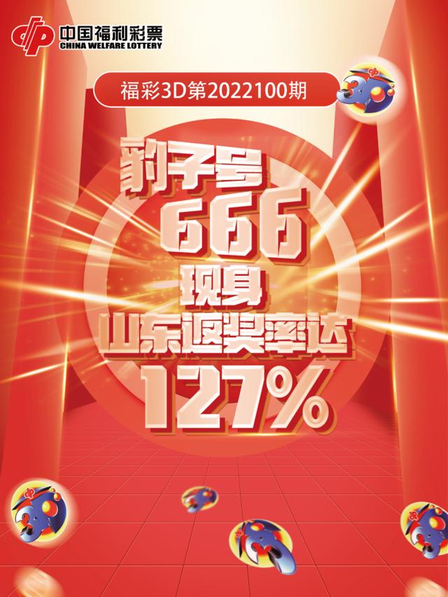 重磅！3D“豹子号”666引爆彩市！山东返奖超127%