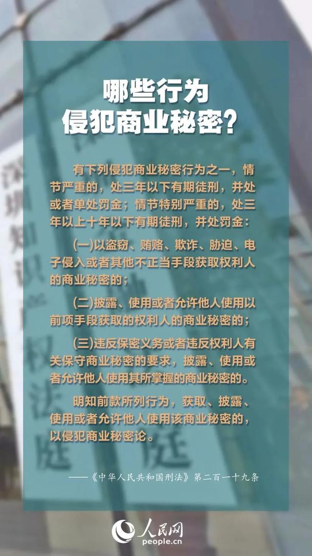 知识产权宣传周｜八张图读懂知识产权保护