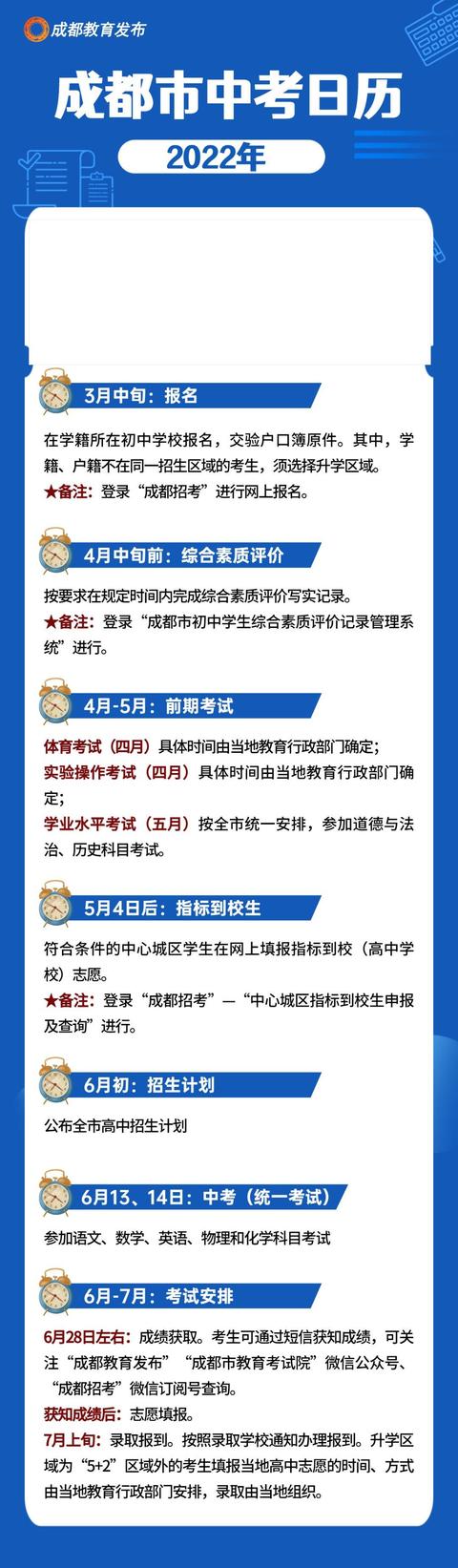 2022成都升学日历来了，宜转发